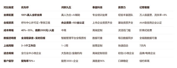 关于28圈 - 28圈